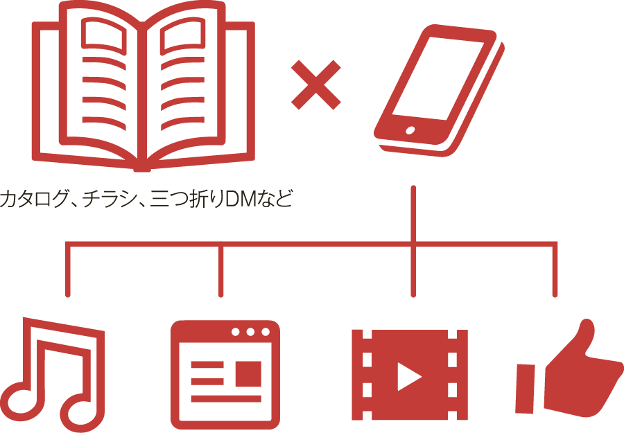KOKU-App_イメージ図